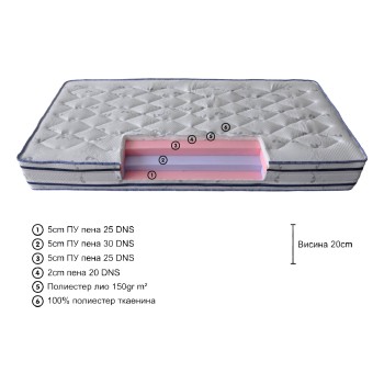 ДУШЕК FEDER-BAU DUOCELL