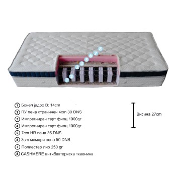 ДУШЕК FEDER-BAU MAJESTIC