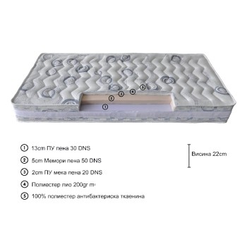 ДУШЕК FEDER-BAU MEMORY FOAM