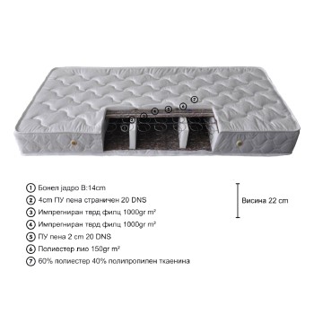 ДУШЕК FEDER-BAU ORTOPEDIC