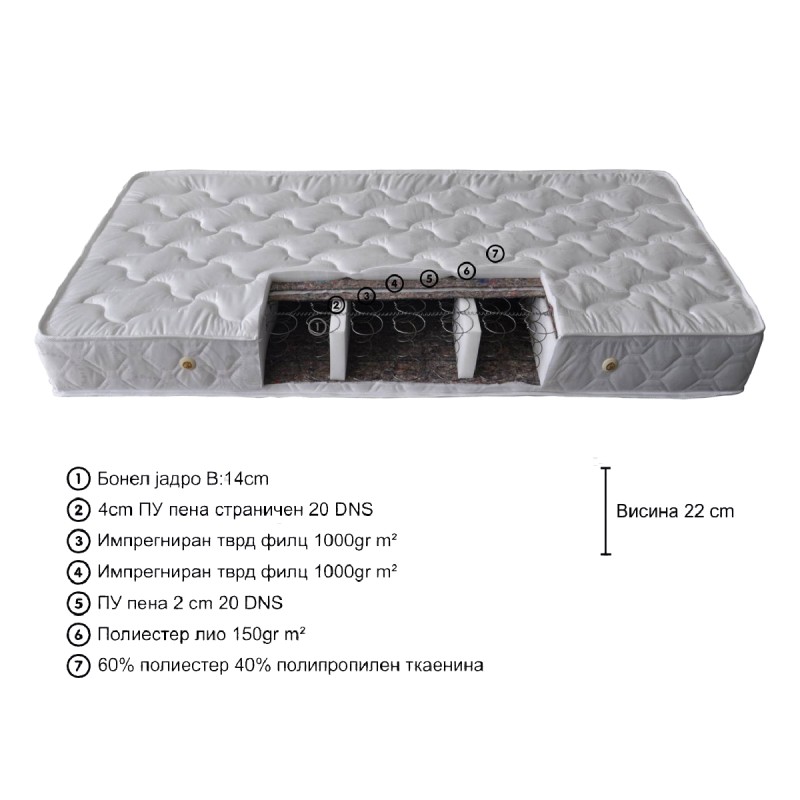 ДУШЕК FEDER-BAU ORTOPEDIC