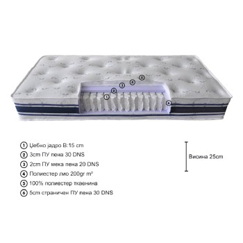 ДУШЕК FEDER-BAU POCKET