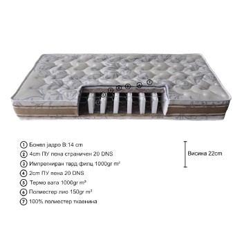 ДУШЕК FEDER-BAU RELAX