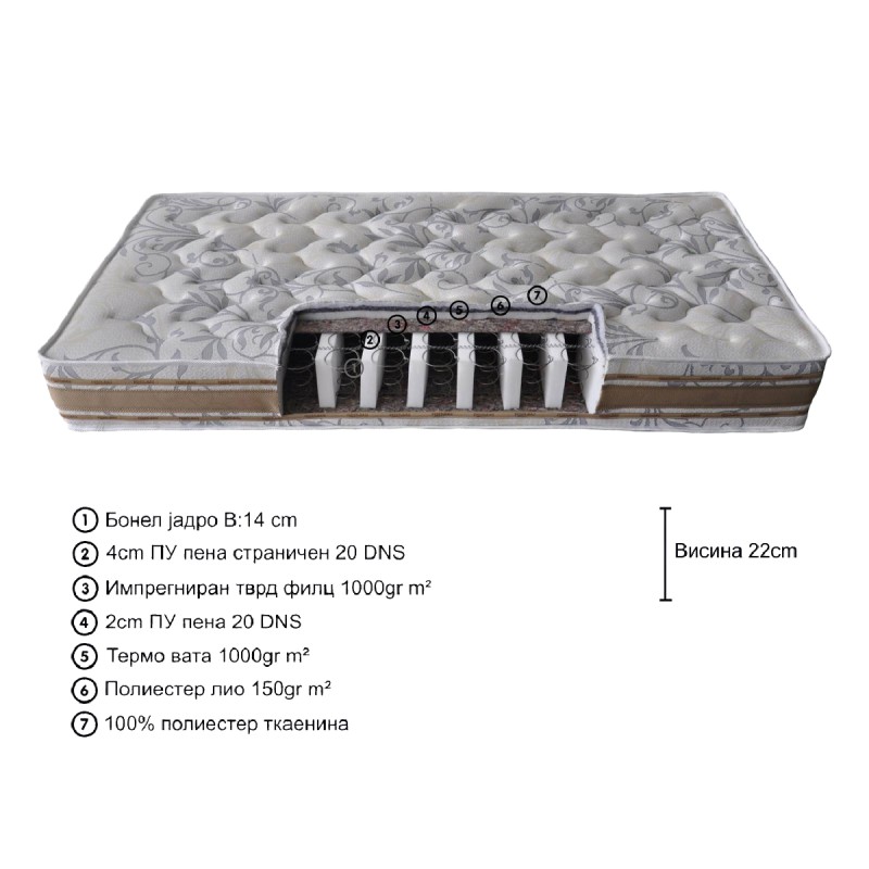 ДУШЕК FEDER-BAU RELAX