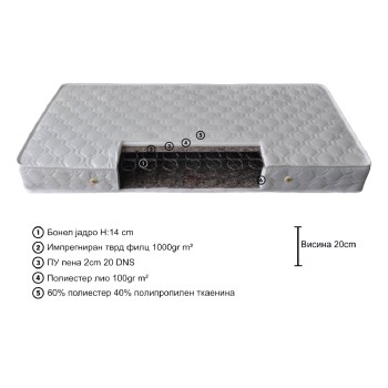 ДУШЕК FEDER-BAU STANDARD