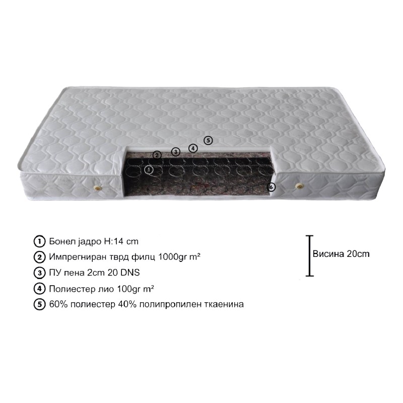 ДУШЕК FEDER-BAU STANDARD